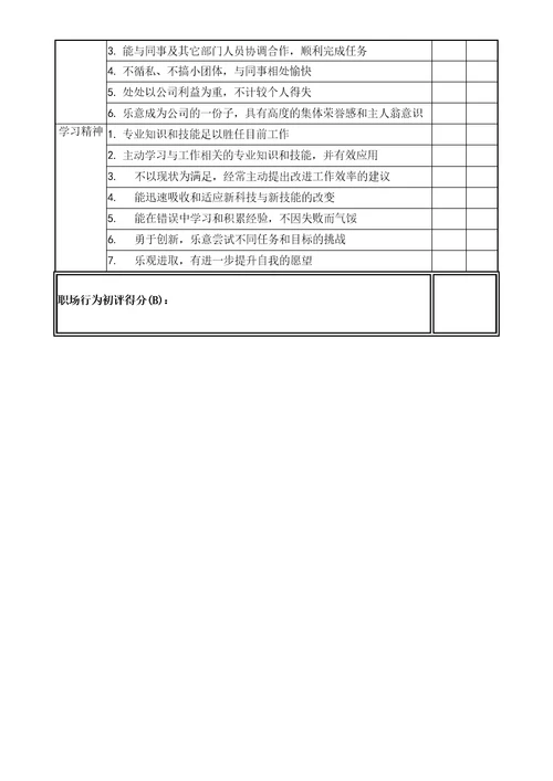 员工年度绩效考核表