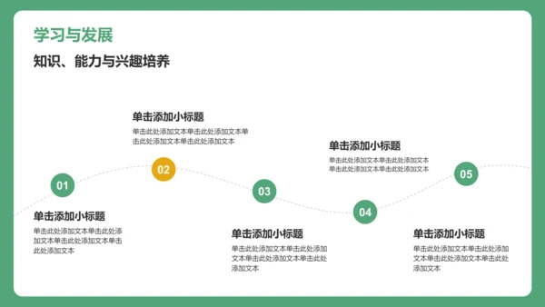 绿色卡通风幼儿园家长会PPT模板