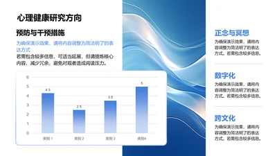 研究方向-心理健康PPT