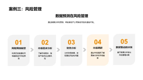 掌控数据 掌控未来