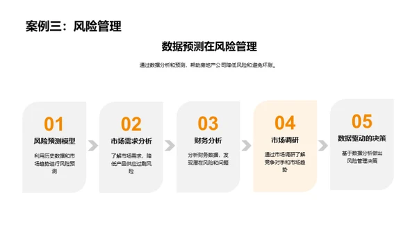 掌控数据 掌控未来