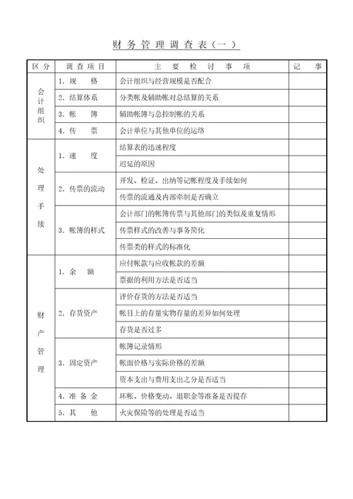 中小企业调查表格汇总