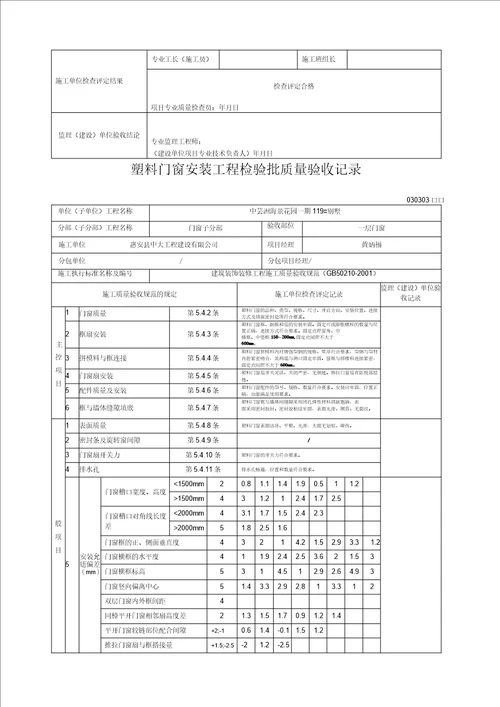 门窗玻璃安装工程检验批质量验收记录