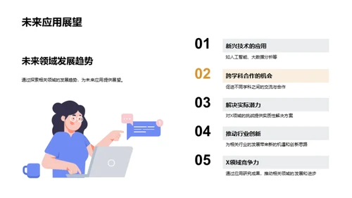 博士答辩深度解读