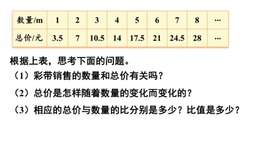 2024（大单元教学）人教版数学六年级下册4.4  正比例课件（共28张PPT)