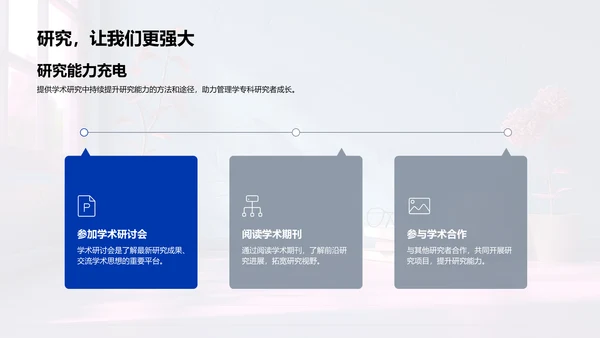 管理学研究实践PPT模板