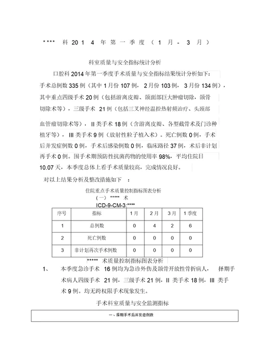 科室质量与安全指标统计分析