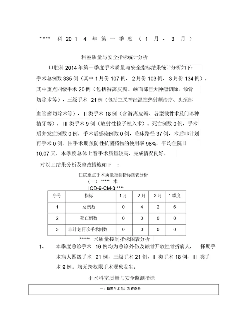 科室质量与安全指标统计分析