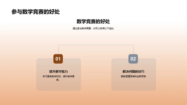 数学竞赛全攻略