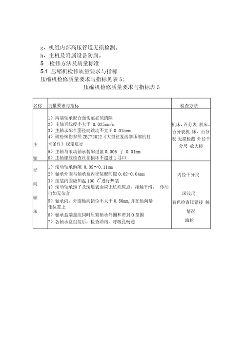 TC450320透平循环机检修规程