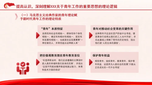 时代精神与青年担当思政课ppt：感悟领袖关怀 勇担青春使命