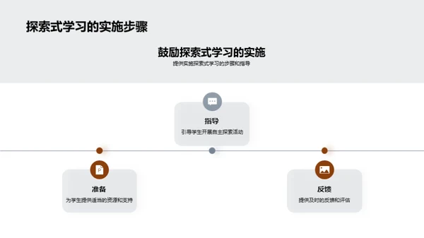 探索式学习全解析