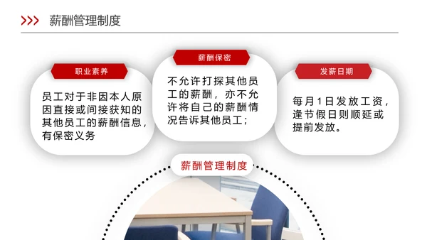 新员工入职培训ppt模板