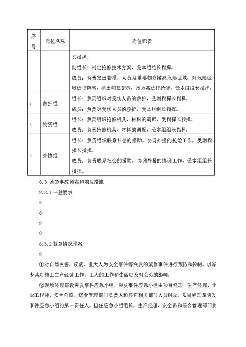 紧急情况的处理措施