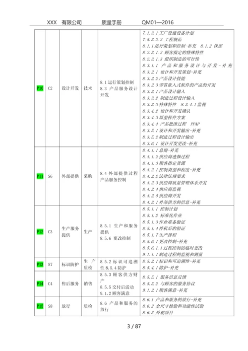 IATF质量手册和19个过程.docx