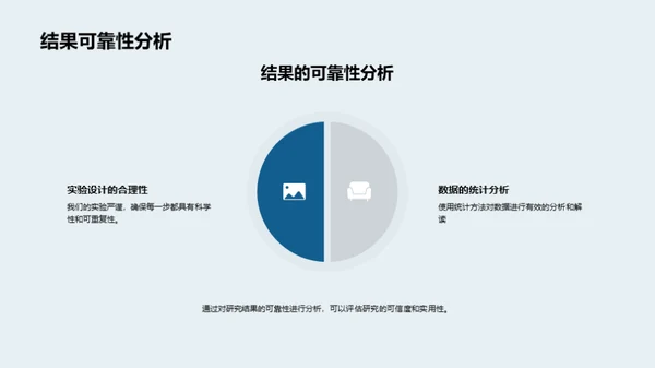 临床医学研究探究