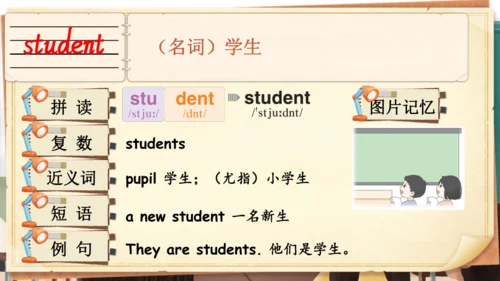 Unit 1 Meeting new people 单词导学课件(共25张PPT)
