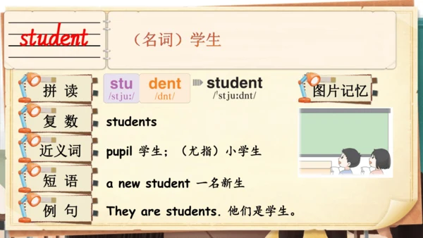 Unit 1 Meeting new people 单词导学课件(共25张PPT)