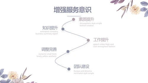 感恩教师节主题班会老师寄语PPT