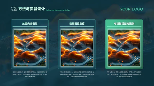 绿色课题研究毕业答辩PPT模板
