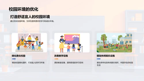 共育教育新模式PPT模板