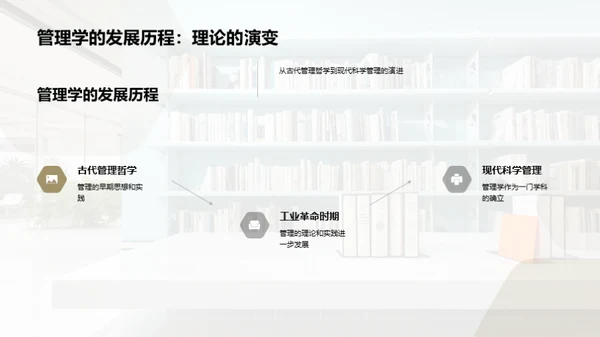 管理学之精髓