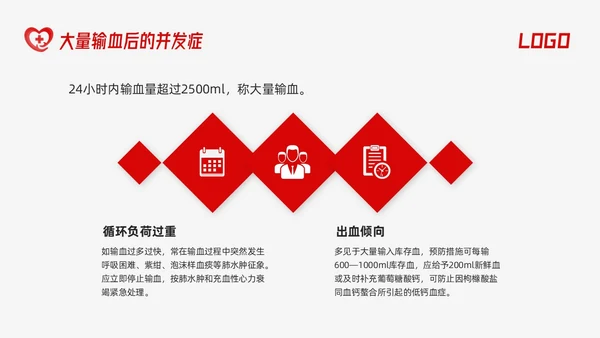 红色简约输血反应应急预案PPT模板宣传PPT动态PPT应急预案培训