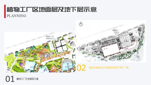 生态园景区渡假村规划设计方案通用PPT模板
