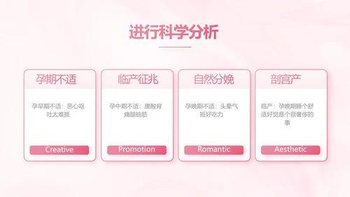 粉色大气孕妇保健知识宣传PPT