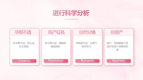 粉色大气孕妇保健知识宣传PPT