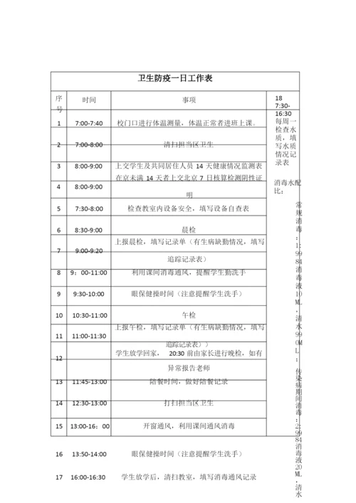 卫生防疫一日工作表.docx