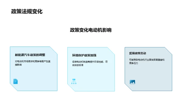 电动机行业新篇章