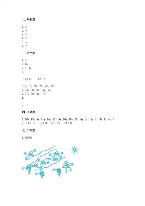 小学一年级下册数学期末测试卷含完整答案夺冠系列