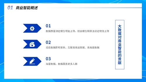 互联网运营智能项目行业分析报告通用PPT模板