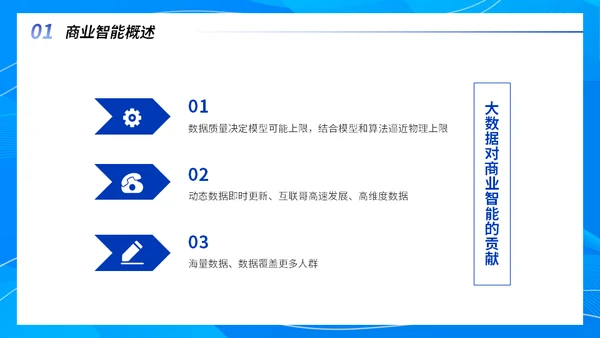 互联网运营智能项目行业分析报告通用PPT模板