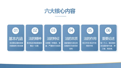 蓝色简约大气法律知识讲座PPT动态模板