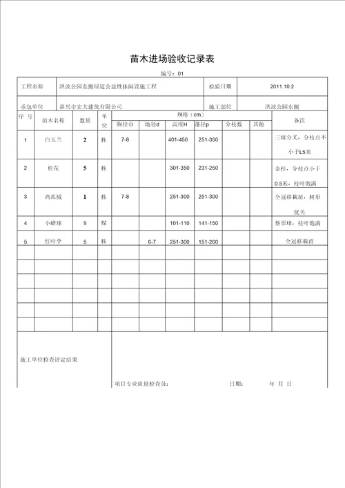 苗木进场验收记录表