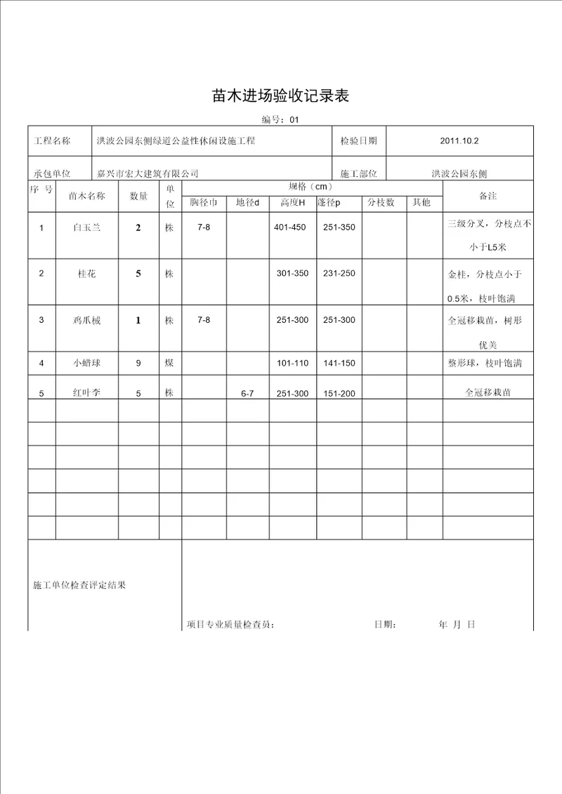 苗木进场验收记录表