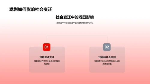 探索戏剧艺术