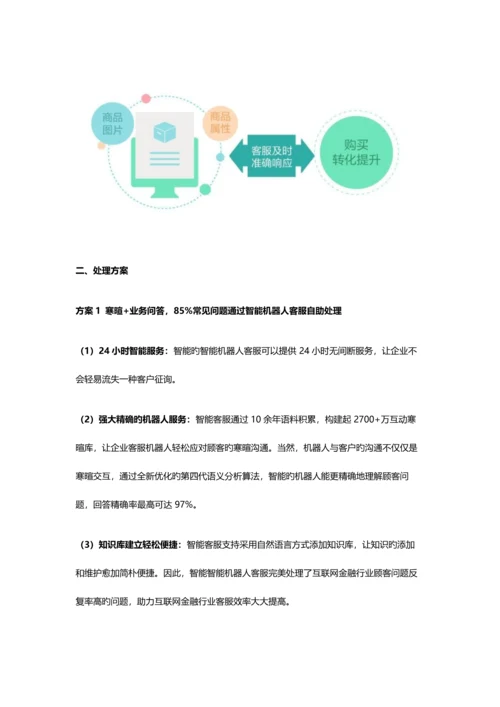 电商行业客户服务解决方案电商企业应该如何提升客服效率.docx