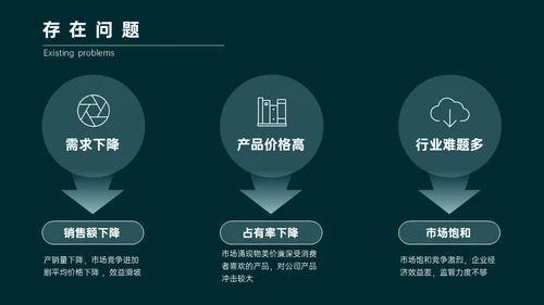 绿色简约商务风年终总结通用PPT模板