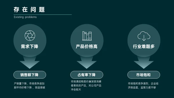 绿色简约商务风年终总结通用PPT模板