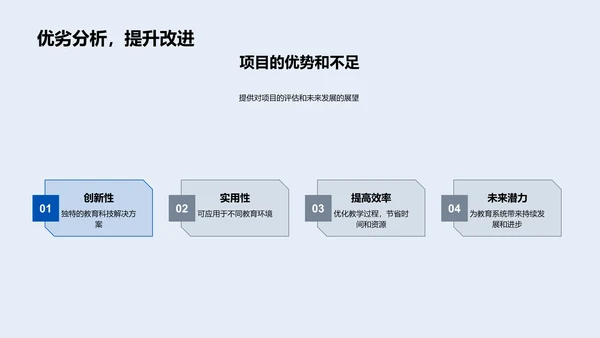 教科技项目开题报告PPT模板