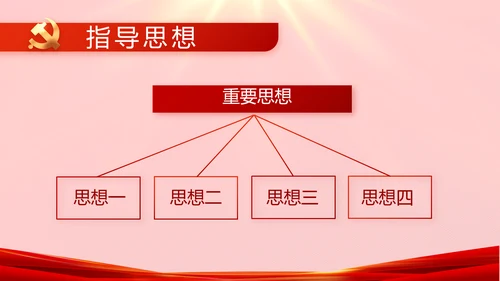红色故事党史学习教育活动党课PPT