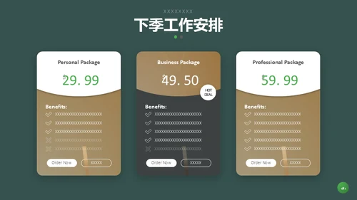 绿金色开工报告通用PPT模板