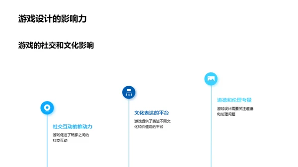 游戏设计全方位探索