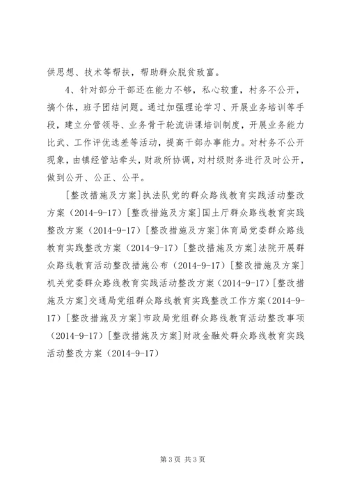 乡镇群众路线教育实践反馈问题的整改方案.docx