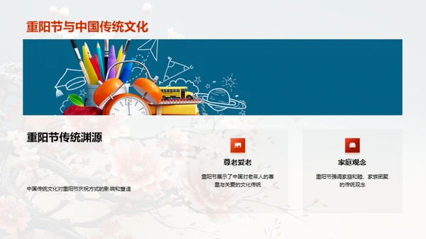 重阳节的历史与文化