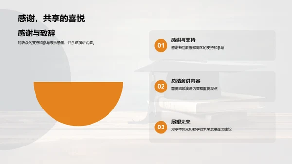 论文精华与实践