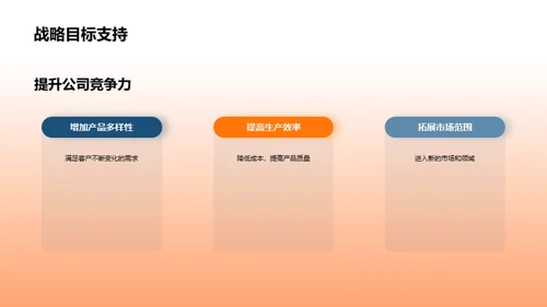 工业机械创新实践